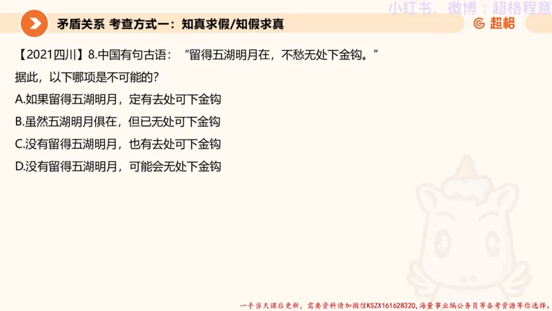 22.逻辑、定义、类比合版文件_2026考公资料_（05）超格_行测申论2025超格合集(行测&申论&政治理论)_判断2025超格判断推理全家桶狂刷1000题_01.专项基础理论课阶段_思维导图