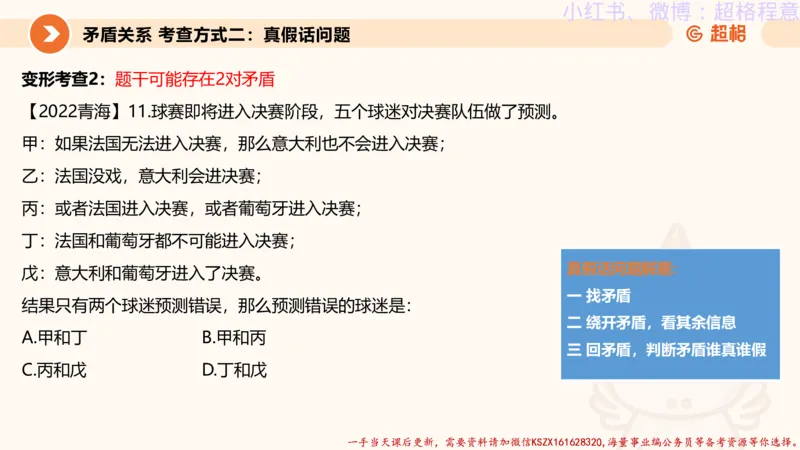 22.逻辑、定义、类比合版文件_2026考公资料_（05）超格_行测申论2025超格合集(行测&申论&政治理论)_判断2025超格判断推理全家桶狂刷1000题_01.专项基础理论课阶段_思维导图
