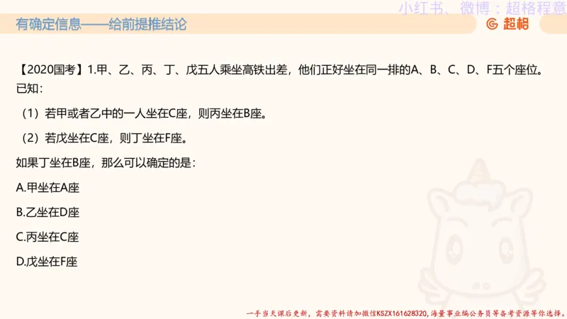 22.逻辑、定义、类比合版文件_2026考公资料_（05）超格_行测申论2025超格合集(行测&申论&政治理论)_判断2025超格判断推理全家桶狂刷1000题_01.专项基础理论课阶段_思维导图