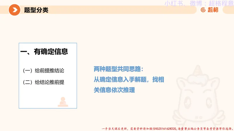 22.逻辑、定义、类比合版文件_2026考公资料_（05）超格_行测申论2025超格合集(行测&申论&政治理论)_判断2025超格判断推理全家桶狂刷1000题_01.专项基础理论课阶段_思维导图