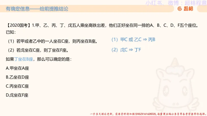22.逻辑、定义、类比合版文件_2026考公资料_（05）超格_行测申论2025超格合集(行测&申论&政治理论)_判断2025超格判断推理全家桶狂刷1000题_01.专项基础理论课阶段_思维导图
