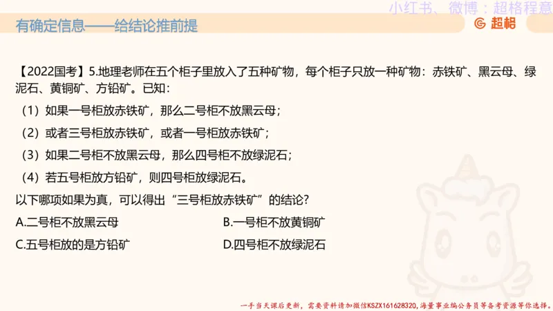 22.逻辑、定义、类比合版文件_2026考公资料_（05）超格_行测申论2025超格合集(行测&申论&政治理论)_判断2025超格判断推理全家桶狂刷1000题_01.专项基础理论课阶段_思维导图