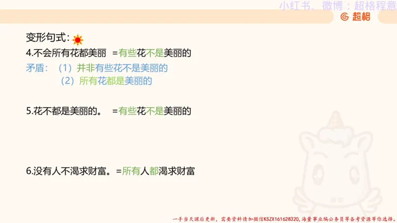 22.逻辑、定义、类比合版文件_2026考公资料_（05）超格_行测申论2025超格合集(行测&申论&政治理论)_判断2025超格判断推理全家桶狂刷1000题_01.专项基础理论课阶段_思维导图