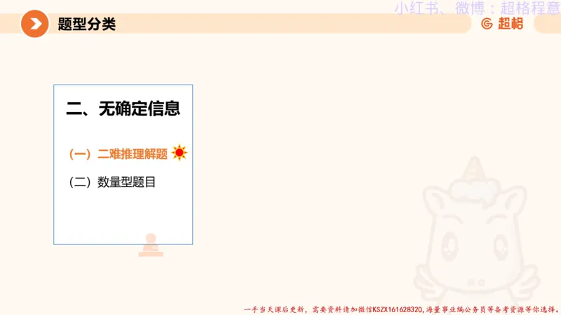 22.逻辑、定义、类比合版文件_2026考公资料_（05）超格_行测申论2025超格合集(行测&申论&政治理论)_判断2025超格判断推理全家桶狂刷1000题_01.专项基础理论课阶段_思维导图