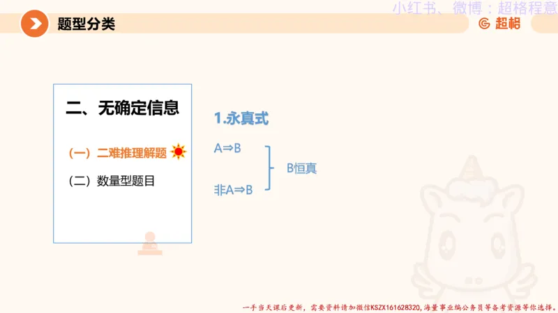 22.逻辑、定义、类比合版文件_2026考公资料_（05）超格_行测申论2025超格合集(行测&申论&政治理论)_判断2025超格判断推理全家桶狂刷1000题_01.专项基础理论课阶段_思维导图