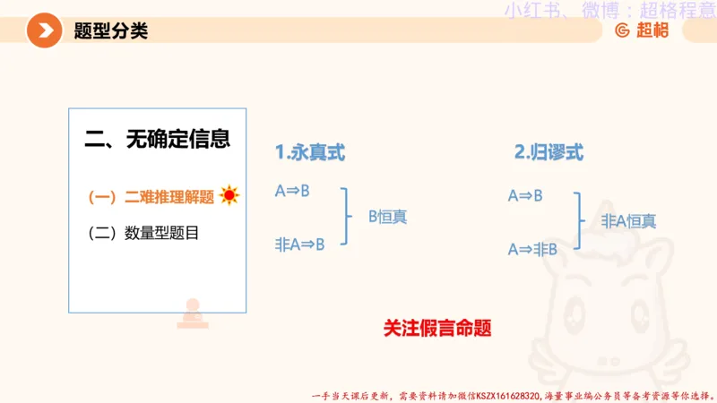 22.逻辑、定义、类比合版文件_2026考公资料_（05）超格_行测申论2025超格合集(行测&申论&政治理论)_判断2025超格判断推理全家桶狂刷1000题_01.专项基础理论课阶段_思维导图