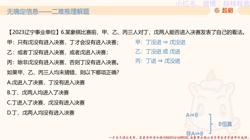22.逻辑、定义、类比合版文件_2026考公资料_（05）超格_行测申论2025超格合集(行测&申论&政治理论)_判断2025超格判断推理全家桶狂刷1000题_01.专项基础理论课阶段_思维导图