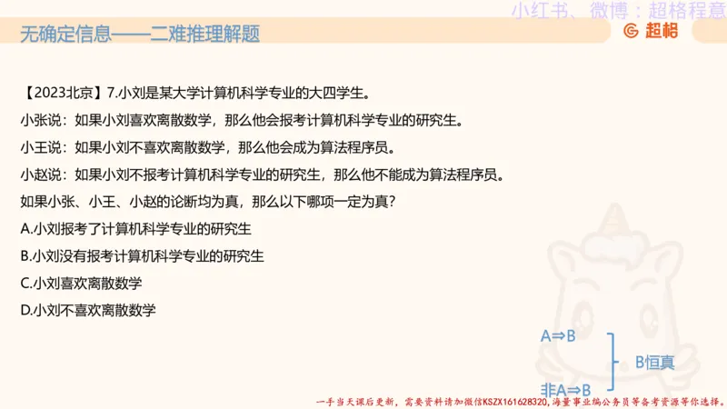 22.逻辑、定义、类比合版文件_2026考公资料_（05）超格_行测申论2025超格合集(行测&申论&政治理论)_判断2025超格判断推理全家桶狂刷1000题_01.专项基础理论课阶段_思维导图