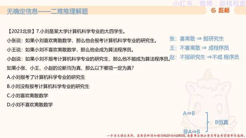 22.逻辑、定义、类比合版文件_2026考公资料_（05）超格_行测申论2025超格合集(行测&申论&政治理论)_判断2025超格判断推理全家桶狂刷1000题_01.专项基础理论课阶段_思维导图
