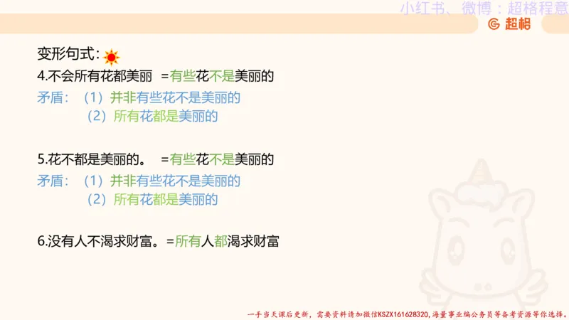 22.逻辑、定义、类比合版文件_2026考公资料_（05）超格_行测申论2025超格合集(行测&申论&政治理论)_判断2025超格判断推理全家桶狂刷1000题_01.专项基础理论课阶段_思维导图