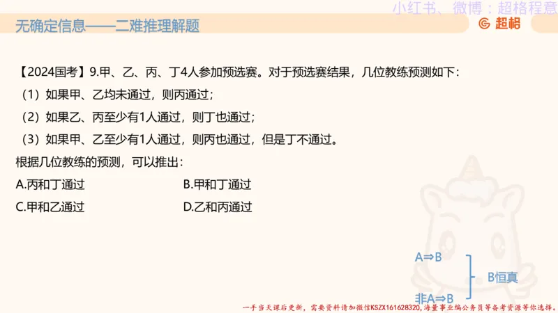 22.逻辑、定义、类比合版文件_2026考公资料_（05）超格_行测申论2025超格合集(行测&申论&政治理论)_判断2025超格判断推理全家桶狂刷1000题_01.专项基础理论课阶段_思维导图
