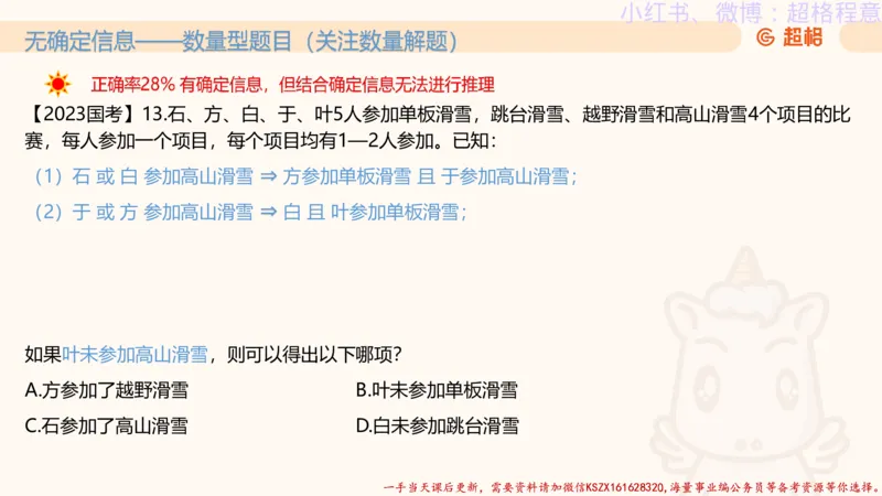 22.逻辑、定义、类比合版文件_2026考公资料_（05）超格_行测申论2025超格合集(行测&申论&政治理论)_判断2025超格判断推理全家桶狂刷1000题_01.专项基础理论课阶段_思维导图