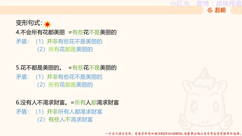 22.逻辑、定义、类比合版文件_2026考公资料_（05）超格_行测申论2025超格合集(行测&申论&政治理论)_判断2025超格判断推理全家桶狂刷1000题_01.专项基础理论课阶段_思维导图