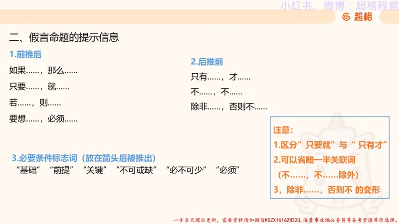 22.逻辑、定义、类比合版文件_2026考公资料_（05）超格_行测申论2025超格合集(行测&申论&政治理论)_判断2025超格判断推理全家桶狂刷1000题_01.专项基础理论课阶段_思维导图