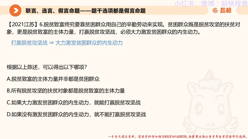 22.逻辑、定义、类比合版文件_2026考公资料_（05）超格_行测申论2025超格合集(行测&申论&政治理论)_判断2025超格判断推理全家桶狂刷1000题_01.专项基础理论课阶段_思维导图