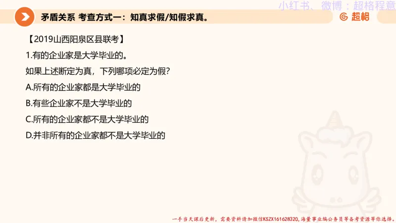 22.逻辑、定义、类比合版文件_2026考公资料_（05）超格_行测申论2025超格合集(行测&申论&政治理论)_判断2025超格判断推理全家桶狂刷1000题_01.专项基础理论课阶段_思维导图