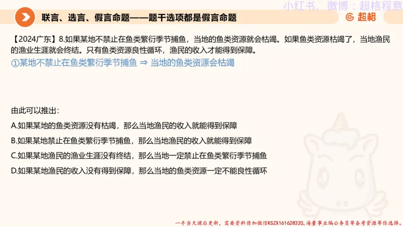 22.逻辑、定义、类比合版文件_2026考公资料_（05）超格_行测申论2025超格合集(行测&申论&政治理论)_判断2025超格判断推理全家桶狂刷1000题_01.专项基础理论课阶段_思维导图