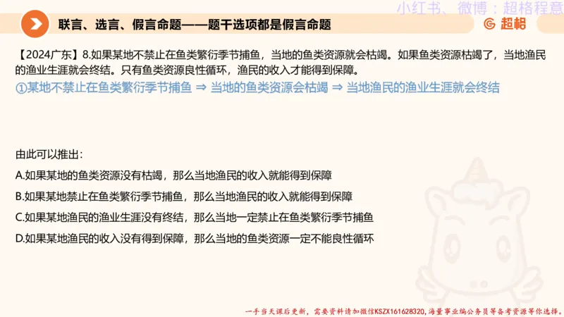 22.逻辑、定义、类比合版文件_2026考公资料_（05）超格_行测申论2025超格合集(行测&申论&政治理论)_判断2025超格判断推理全家桶狂刷1000题_01.专项基础理论课阶段_思维导图