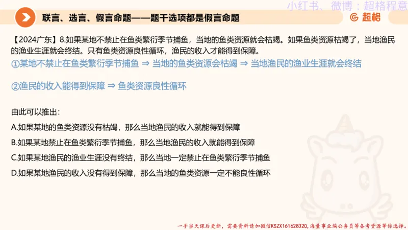 22.逻辑、定义、类比合版文件_2026考公资料_（05）超格_行测申论2025超格合集(行测&申论&政治理论)_判断2025超格判断推理全家桶狂刷1000题_01.专项基础理论课阶段_思维导图