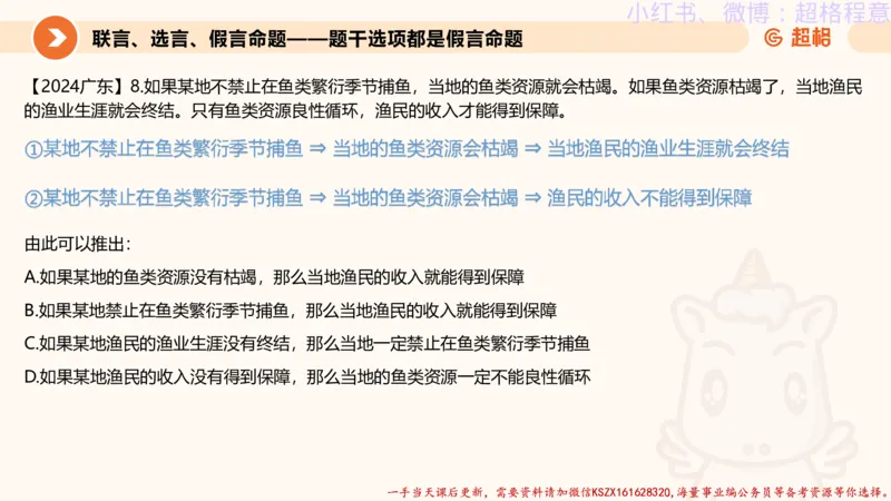 22.逻辑、定义、类比合版文件_2026考公资料_（05）超格_行测申论2025超格合集(行测&申论&政治理论)_判断2025超格判断推理全家桶狂刷1000题_01.专项基础理论课阶段_思维导图