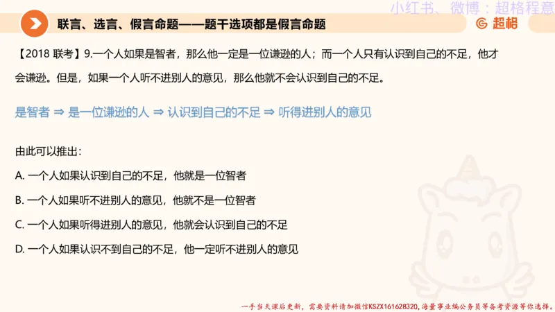22.逻辑、定义、类比合版文件_2026考公资料_（05）超格_行测申论2025超格合集(行测&申论&政治理论)_判断2025超格判断推理全家桶狂刷1000题_01.专项基础理论课阶段_思维导图