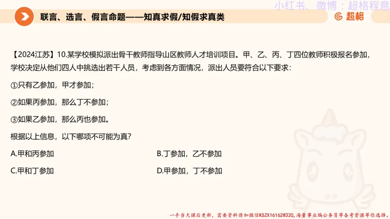 22.逻辑、定义、类比合版文件_2026考公资料_（05）超格_行测申论2025超格合集(行测&申论&政治理论)_判断2025超格判断推理全家桶狂刷1000题_01.专项基础理论课阶段_思维导图