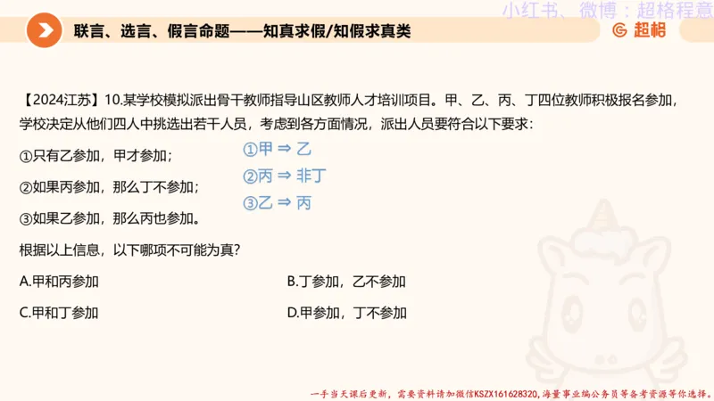 22.逻辑、定义、类比合版文件_2026考公资料_（05）超格_行测申论2025超格合集(行测&申论&政治理论)_判断2025超格判断推理全家桶狂刷1000题_01.专项基础理论课阶段_思维导图