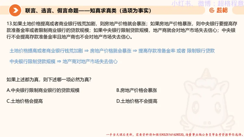 22.逻辑、定义、类比合版文件_2026考公资料_（05）超格_行测申论2025超格合集(行测&申论&政治理论)_判断2025超格判断推理全家桶狂刷1000题_01.专项基础理论课阶段_思维导图