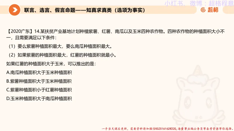 22.逻辑、定义、类比合版文件_2026考公资料_（05）超格_行测申论2025超格合集(行测&申论&政治理论)_判断2025超格判断推理全家桶狂刷1000题_01.专项基础理论课阶段_思维导图