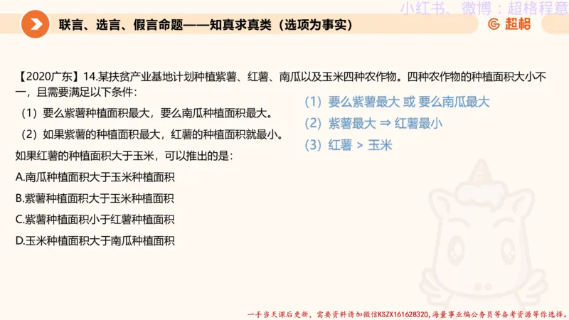 22.逻辑、定义、类比合版文件_2026考公资料_（05）超格_行测申论2025超格合集(行测&申论&政治理论)_判断2025超格判断推理全家桶狂刷1000题_01.专项基础理论课阶段_思维导图