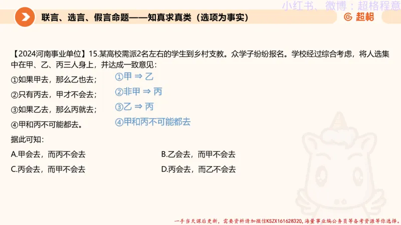 22.逻辑、定义、类比合版文件_2026考公资料_（05）超格_行测申论2025超格合集(行测&申论&政治理论)_判断2025超格判断推理全家桶狂刷1000题_01.专项基础理论课阶段_思维导图