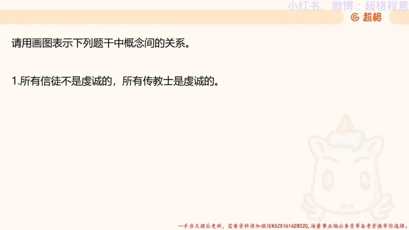 22.逻辑、定义、类比合版文件_2026考公资料_（05）超格_行测申论2025超格合集(行测&申论&政治理论)_判断2025超格判断推理全家桶狂刷1000题_01.专项基础理论课阶段_思维导图