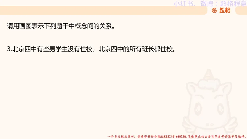 22.逻辑、定义、类比合版文件_2026考公资料_（05）超格_行测申论2025超格合集(行测&申论&政治理论)_判断2025超格判断推理全家桶狂刷1000题_01.专项基础理论课阶段_思维导图