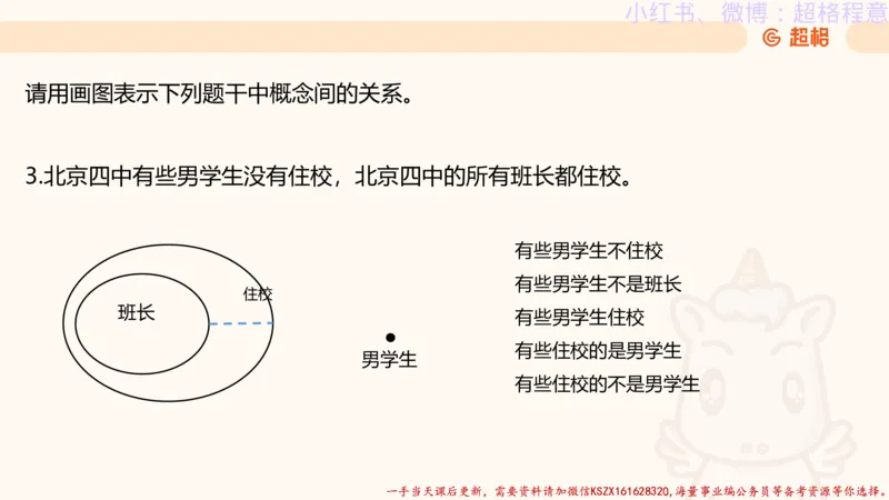 22.逻辑、定义、类比合版文件_2026考公资料_（05）超格_行测申论2025超格合集(行测&申论&政治理论)_判断2025超格判断推理全家桶狂刷1000题_01.专项基础理论课阶段_思维导图