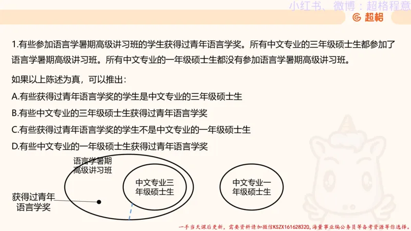 22.逻辑、定义、类比合版文件_2026考公资料_（05）超格_行测申论2025超格合集(行测&申论&政治理论)_判断2025超格判断推理全家桶狂刷1000题_01.专项基础理论课阶段_思维导图