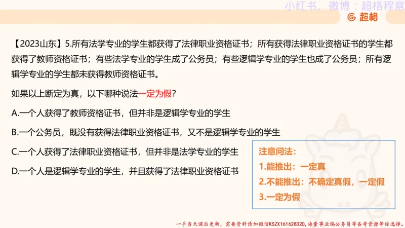 22.逻辑、定义、类比合版文件_2026考公资料_（05）超格_行测申论2025超格合集(行测&申论&政治理论)_判断2025超格判断推理全家桶狂刷1000题_01.专项基础理论课阶段_思维导图