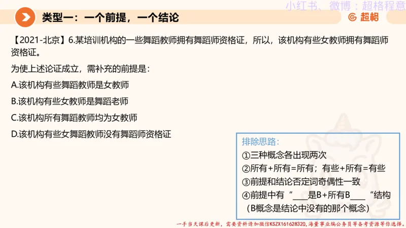 22.逻辑、定义、类比合版文件_2026考公资料_（05）超格_行测申论2025超格合集(行测&申论&政治理论)_判断2025超格判断推理全家桶狂刷1000题_01.专项基础理论课阶段_思维导图