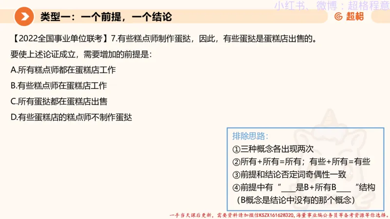 22.逻辑、定义、类比合版文件_2026考公资料_（05）超格_行测申论2025超格合集(行测&申论&政治理论)_判断2025超格判断推理全家桶狂刷1000题_01.专项基础理论课阶段_思维导图