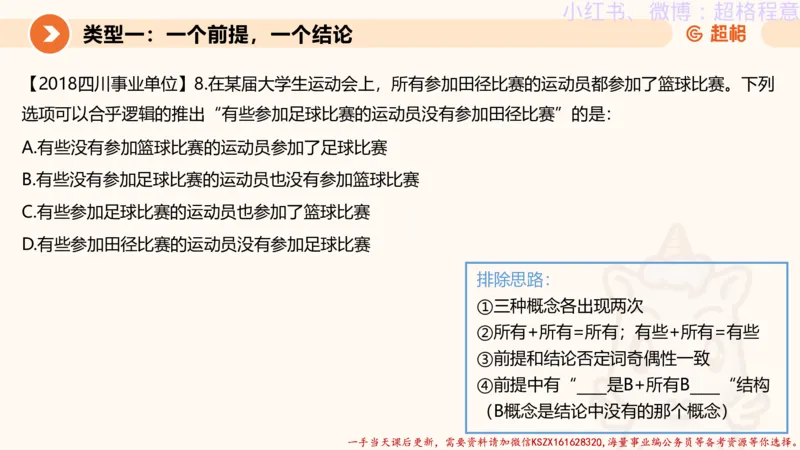 22.逻辑、定义、类比合版文件_2026考公资料_（05）超格_行测申论2025超格合集(行测&申论&政治理论)_判断2025超格判断推理全家桶狂刷1000题_01.专项基础理论课阶段_思维导图