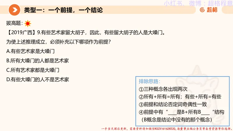 22.逻辑、定义、类比合版文件_2026考公资料_（05）超格_行测申论2025超格合集(行测&申论&政治理论)_判断2025超格判断推理全家桶狂刷1000题_01.专项基础理论课阶段_思维导图