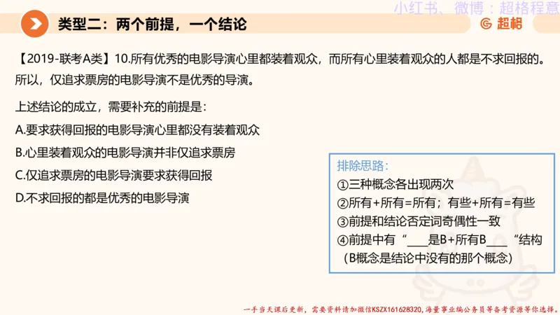 22.逻辑、定义、类比合版文件_2026考公资料_（05）超格_行测申论2025超格合集(行测&申论&政治理论)_判断2025超格判断推理全家桶狂刷1000题_01.专项基础理论课阶段_思维导图