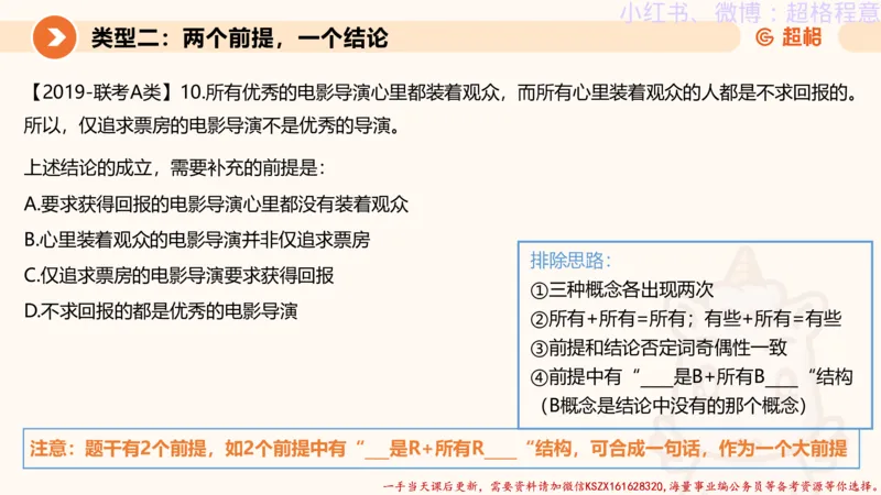 22.逻辑、定义、类比合版文件_2026考公资料_（05）超格_行测申论2025超格合集(行测&申论&政治理论)_判断2025超格判断推理全家桶狂刷1000题_01.专项基础理论课阶段_思维导图
