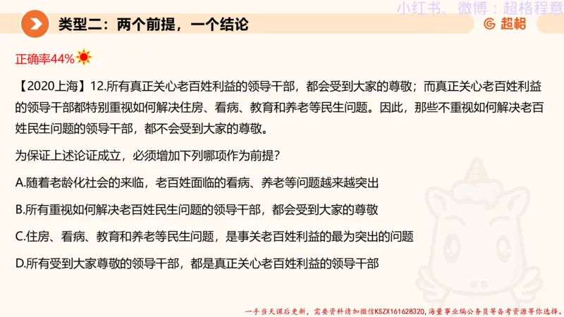 22.逻辑、定义、类比合版文件_2026考公资料_（05）超格_行测申论2025超格合集(行测&申论&政治理论)_判断2025超格判断推理全家桶狂刷1000题_01.专项基础理论课阶段_思维导图