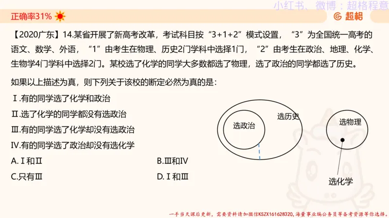 22.逻辑、定义、类比合版文件_2026考公资料_（05）超格_行测申论2025超格合集(行测&申论&政治理论)_判断2025超格判断推理全家桶狂刷1000题_01.专项基础理论课阶段_思维导图