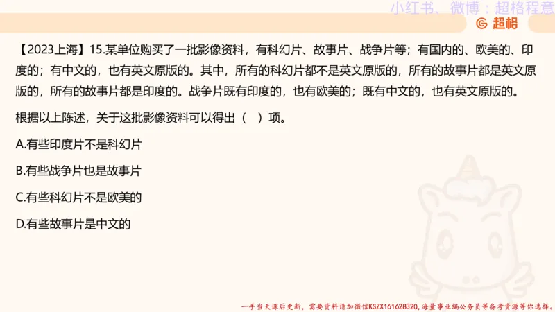 22.逻辑、定义、类比合版文件_2026考公资料_（05）超格_行测申论2025超格合集(行测&申论&政治理论)_判断2025超格判断推理全家桶狂刷1000题_01.专项基础理论课阶段_思维导图