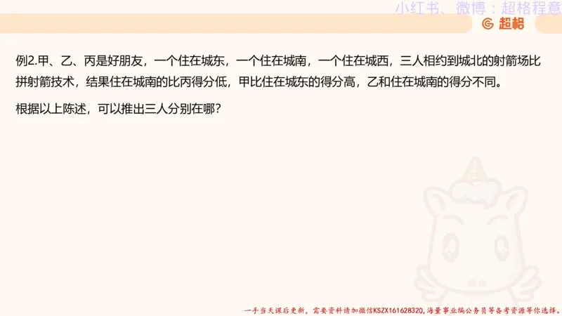 22.逻辑、定义、类比合版文件_2026考公资料_（05）超格_行测申论2025超格合集(行测&申论&政治理论)_判断2025超格判断推理全家桶狂刷1000题_01.专项基础理论课阶段_思维导图