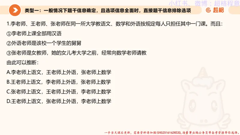 22.逻辑、定义、类比合版文件_2026考公资料_（05）超格_行测申论2025超格合集(行测&申论&政治理论)_判断2025超格判断推理全家桶狂刷1000题_01.专项基础理论课阶段_思维导图