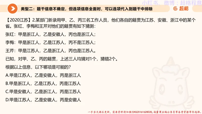 22.逻辑、定义、类比合版文件_2026考公资料_（05）超格_行测申论2025超格合集(行测&申论&政治理论)_判断2025超格判断推理全家桶狂刷1000题_01.专项基础理论课阶段_思维导图