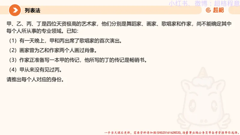 22.逻辑、定义、类比合版文件_2026考公资料_（05）超格_行测申论2025超格合集(行测&申论&政治理论)_判断2025超格判断推理全家桶狂刷1000题_01.专项基础理论课阶段_思维导图