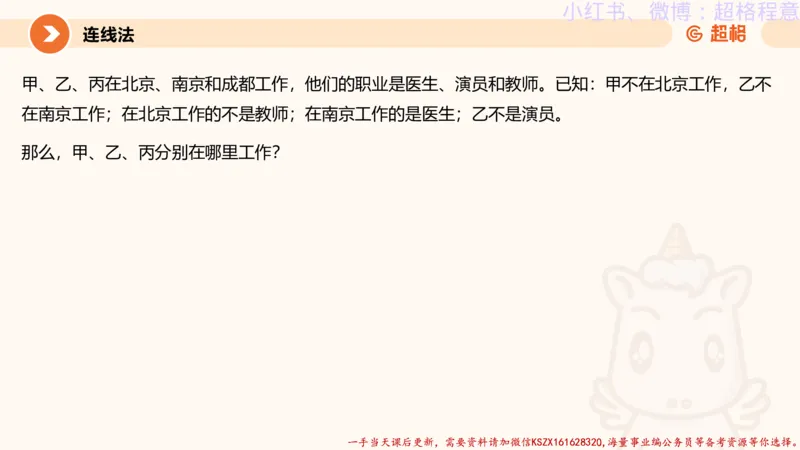 22.逻辑、定义、类比合版文件_2026考公资料_（05）超格_行测申论2025超格合集(行测&申论&政治理论)_判断2025超格判断推理全家桶狂刷1000题_01.专项基础理论课阶段_思维导图